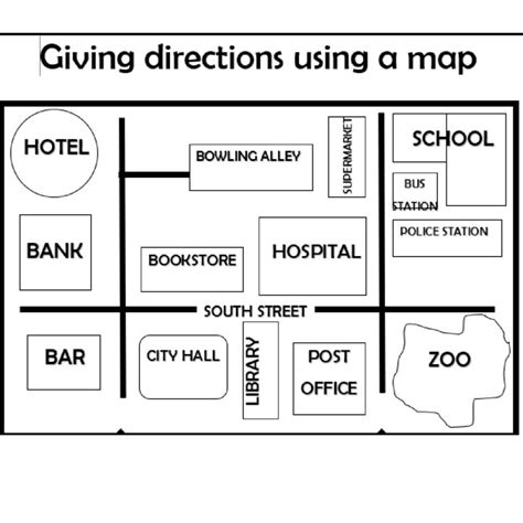 Directions on how to .